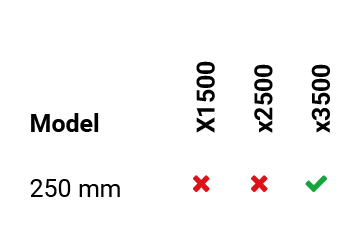 Earth stobbenboor